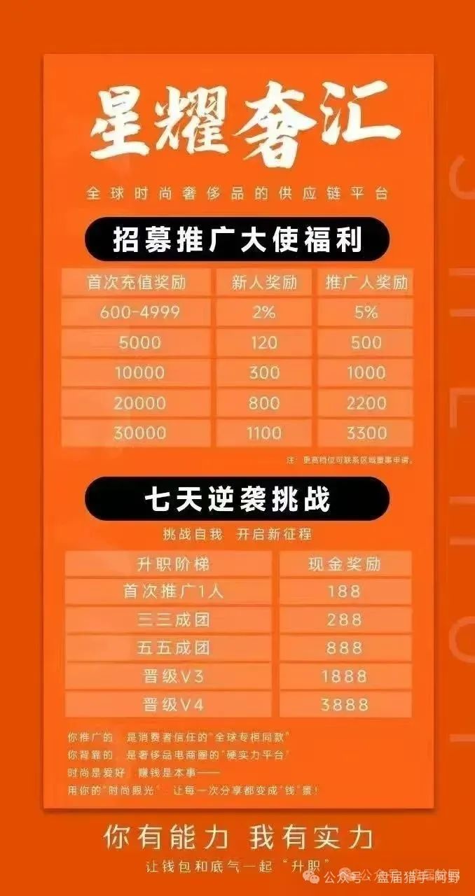 警惕！“星耀奢汇”，一轮圈短命分红盘，千万别参与！