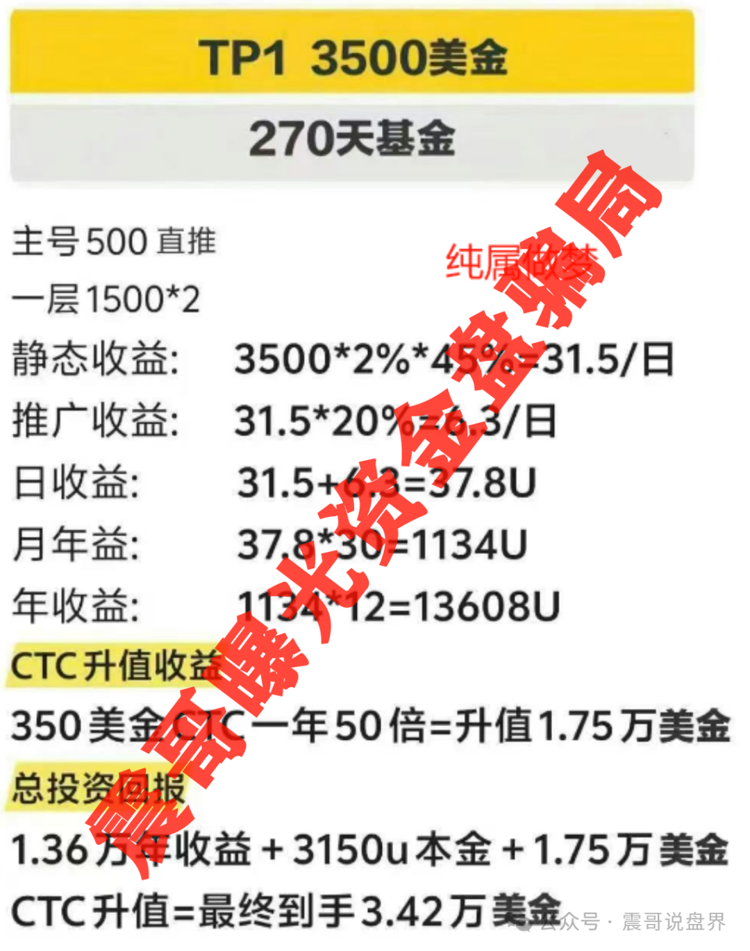 【天体交易所】暴雷跑路！别碰这个坑，新盘＂老虎AI＂又在挖坑等你跳！