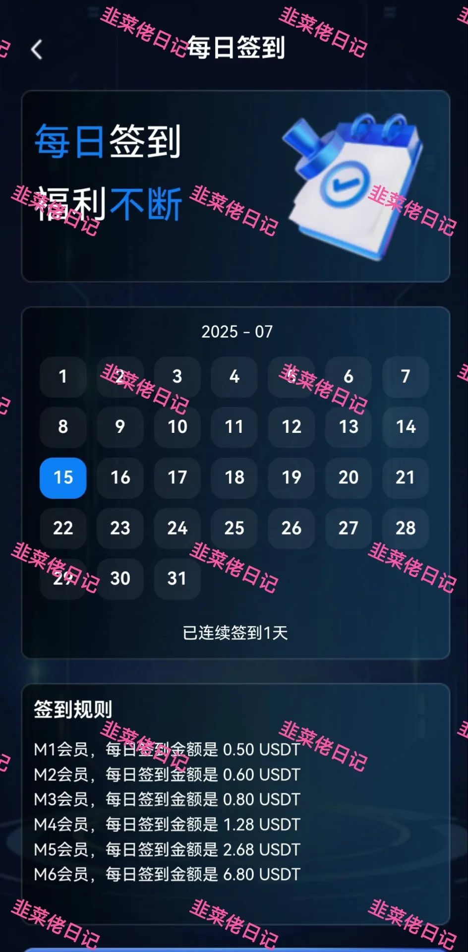 最新资金盘项目骗局曝光【美光,提振消费】