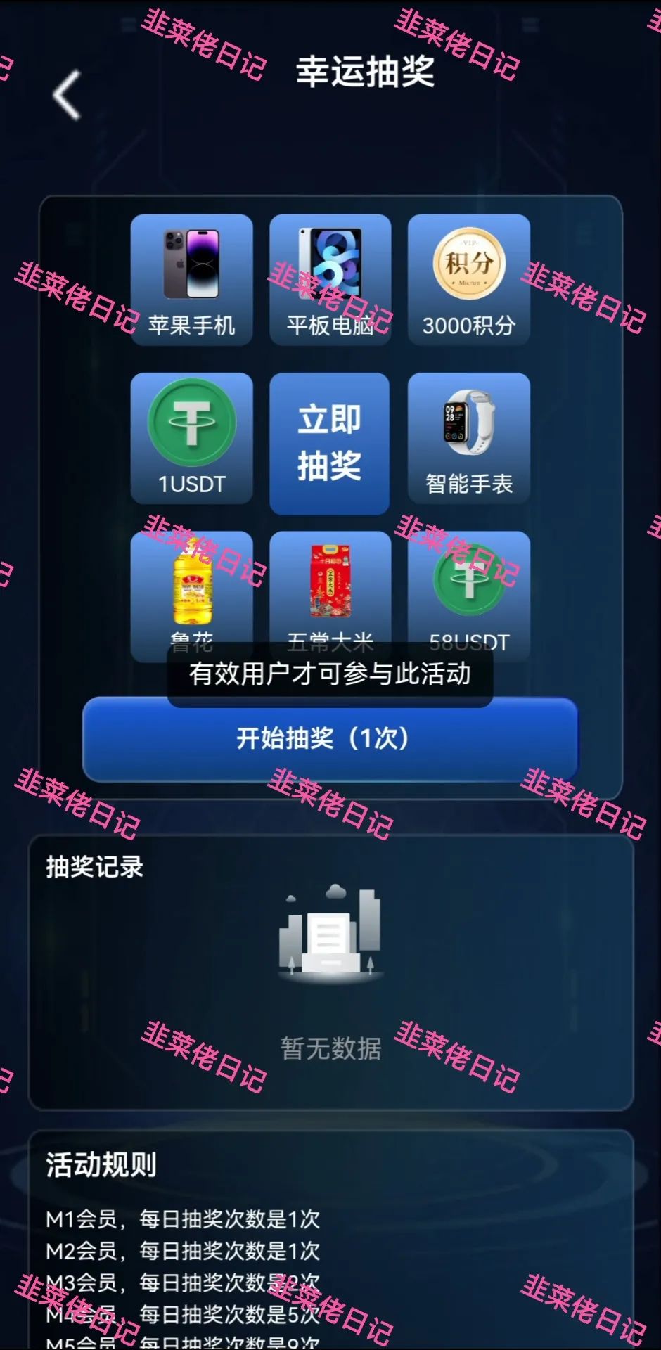 最新资金盘项目骗局曝光【美光,提振消费】