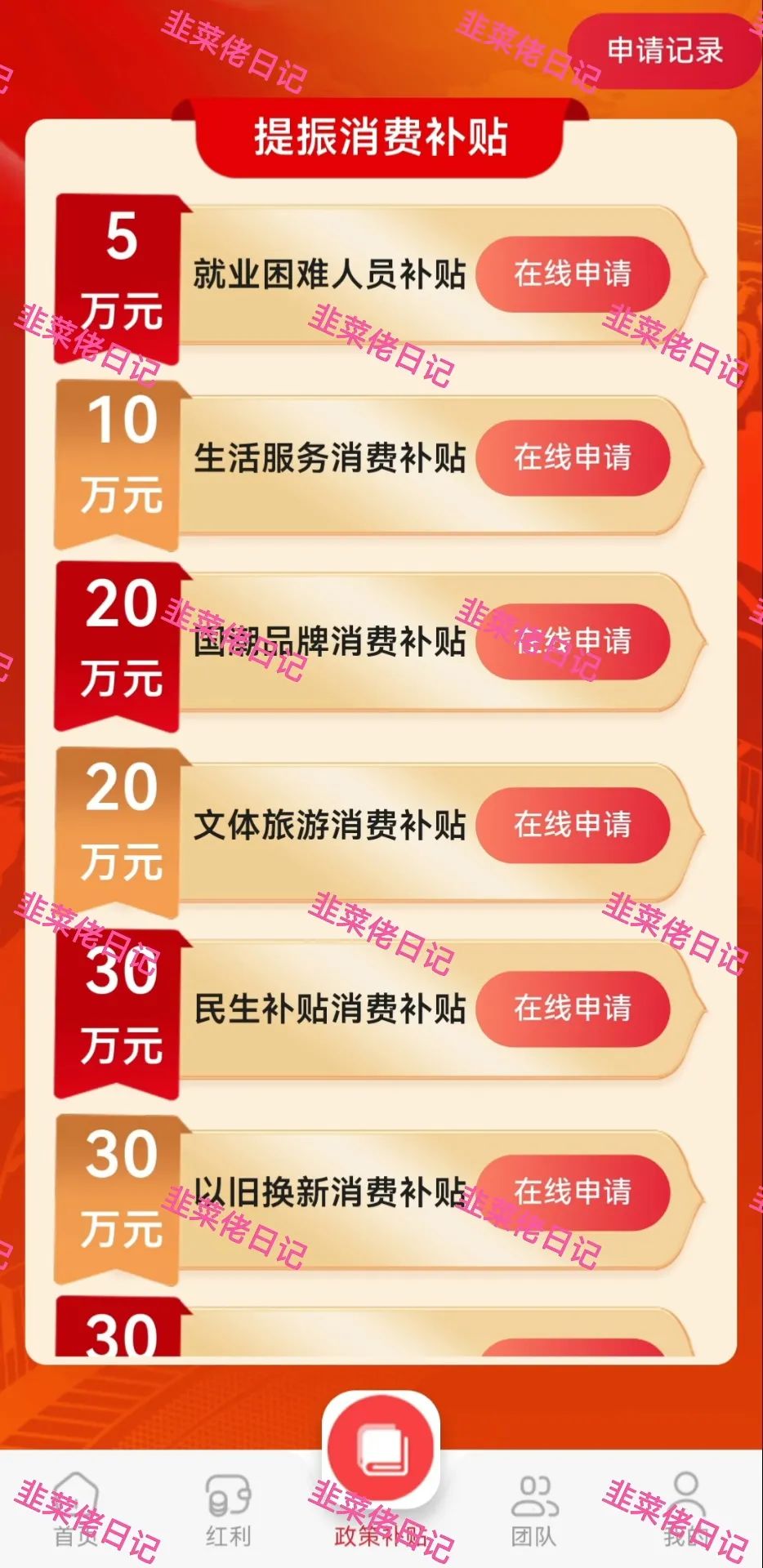 最新资金盘项目骗局曝光【美光,提振消费】