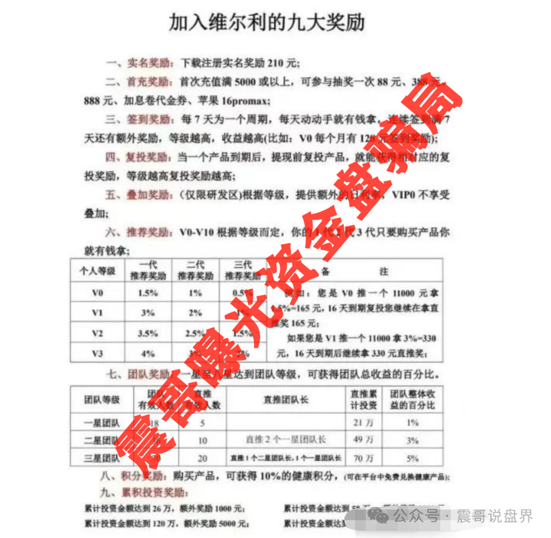 【维尔利】资金盘要爆雷！高度预警，震哥扒光骗子套路！