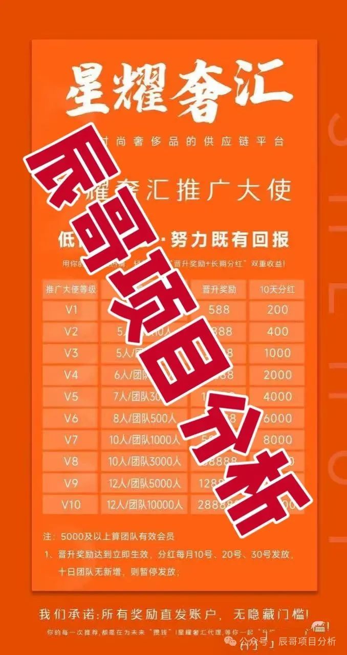 【星耀奢汇】分红类资金盘骗局，即将崩盘跑路！