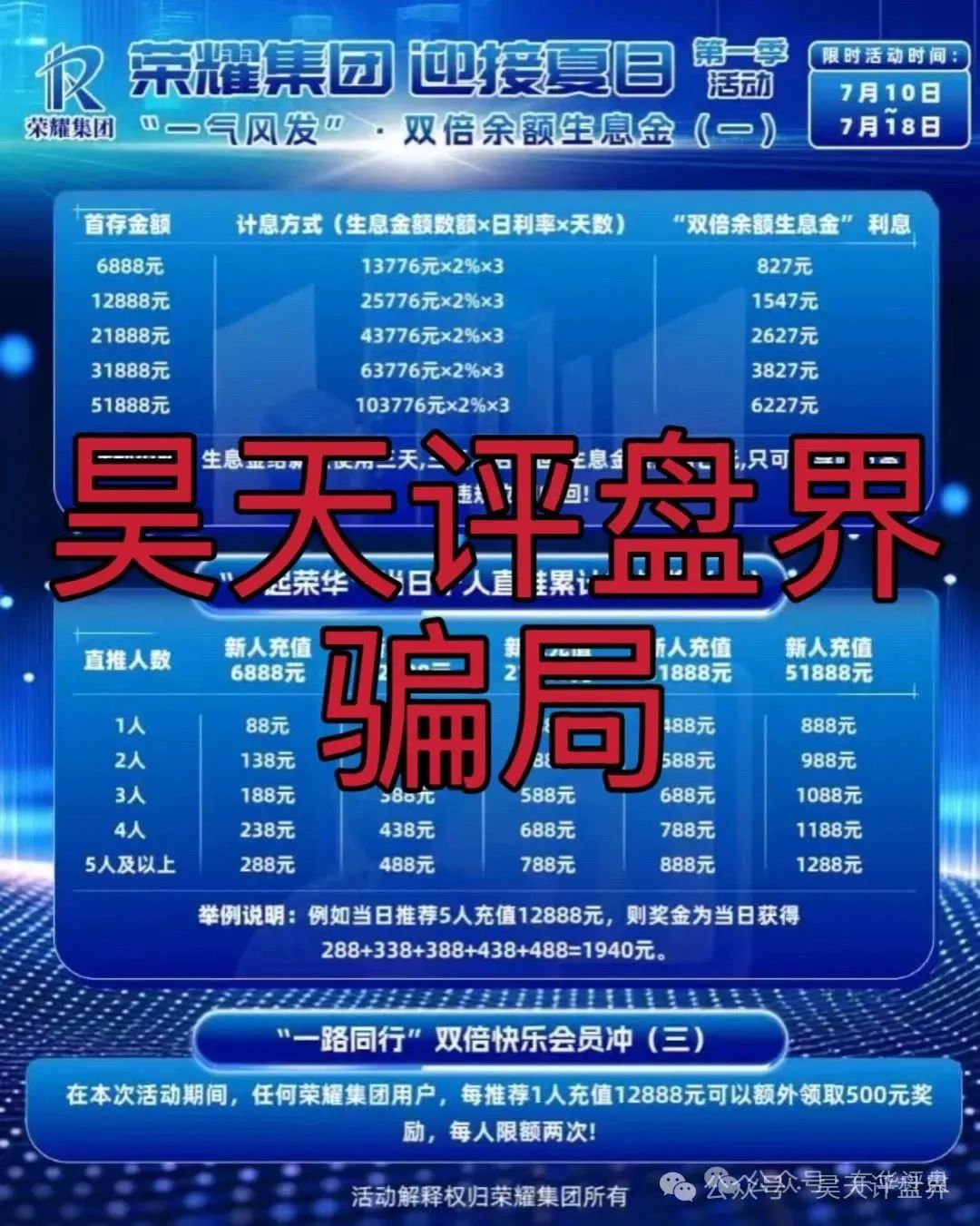 这几天已经崩盘跑路和即将崩盘跑路的各种资金盘骗局，请远离资金盘！