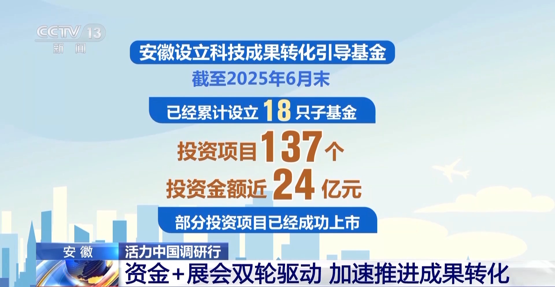 从实验室到地铁站 前沿科技成果竞相涌现