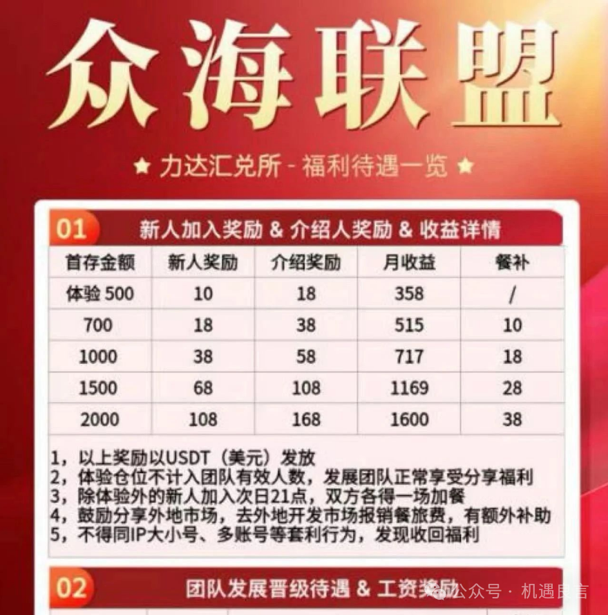 最新曝光【众海联盟】资金盘骗局：百万玩家血本无归！