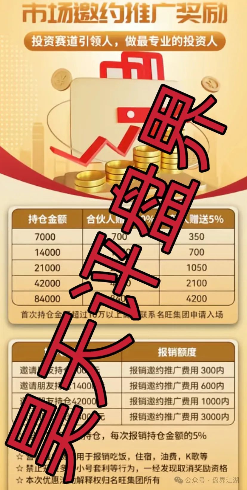 【名旺集团（晨星投资）】股票跟单类资金盘骗局，部分会员被单割！