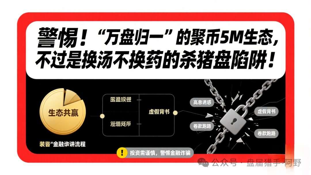 警惕！聚币交易所5M生态，不过是换汤不换药的杀猪盘陷阱！