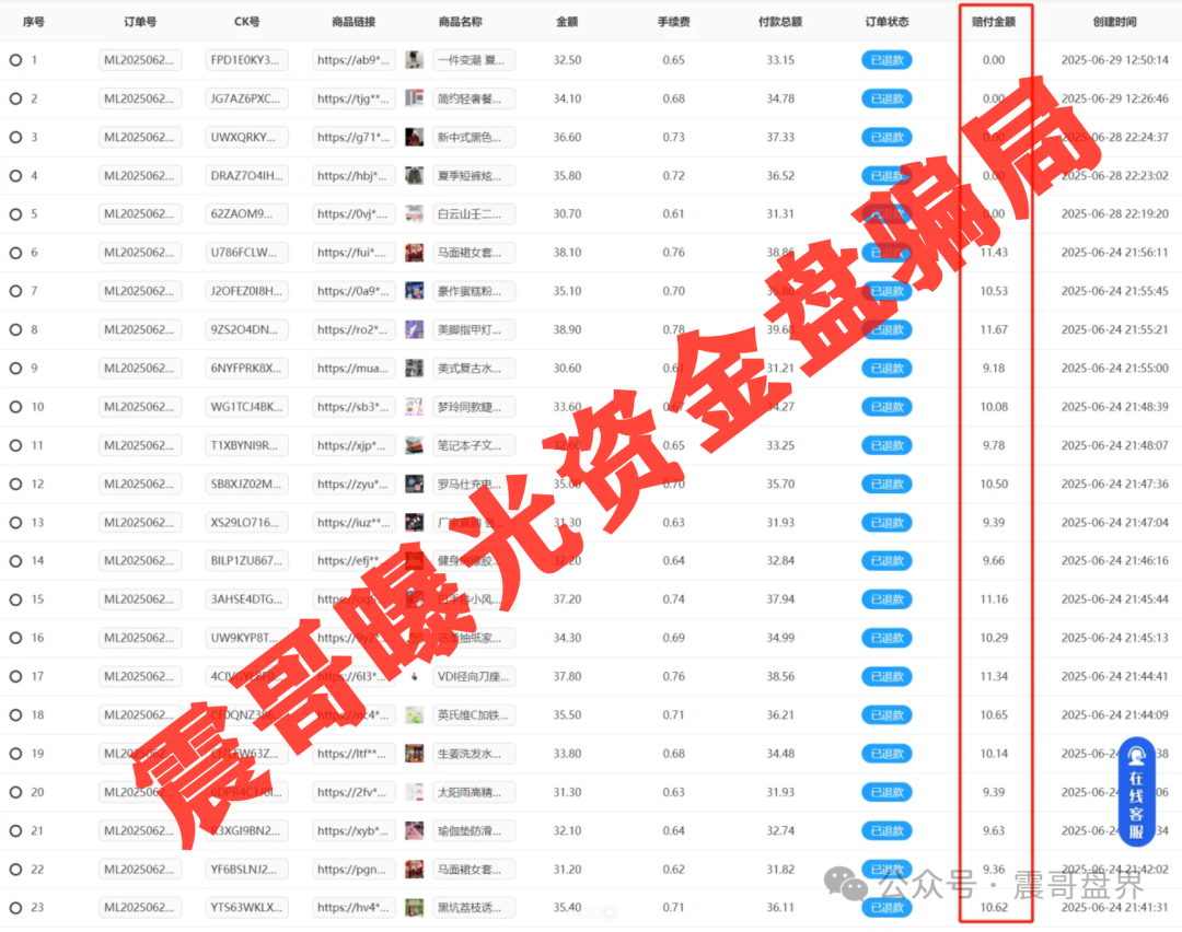 拼趣、淘单宝、亚美达…这些项目全是＂死淘赔付＂的资金盘骗局马甲！