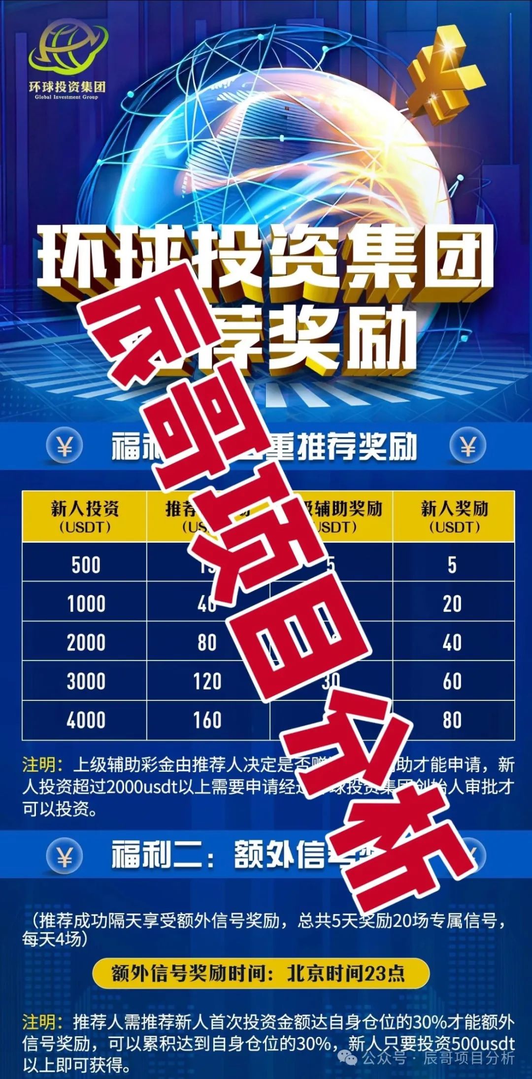 【环球DUEX】投资集团资金盘骗局，部分会员被单割，即将崩盘跑路！