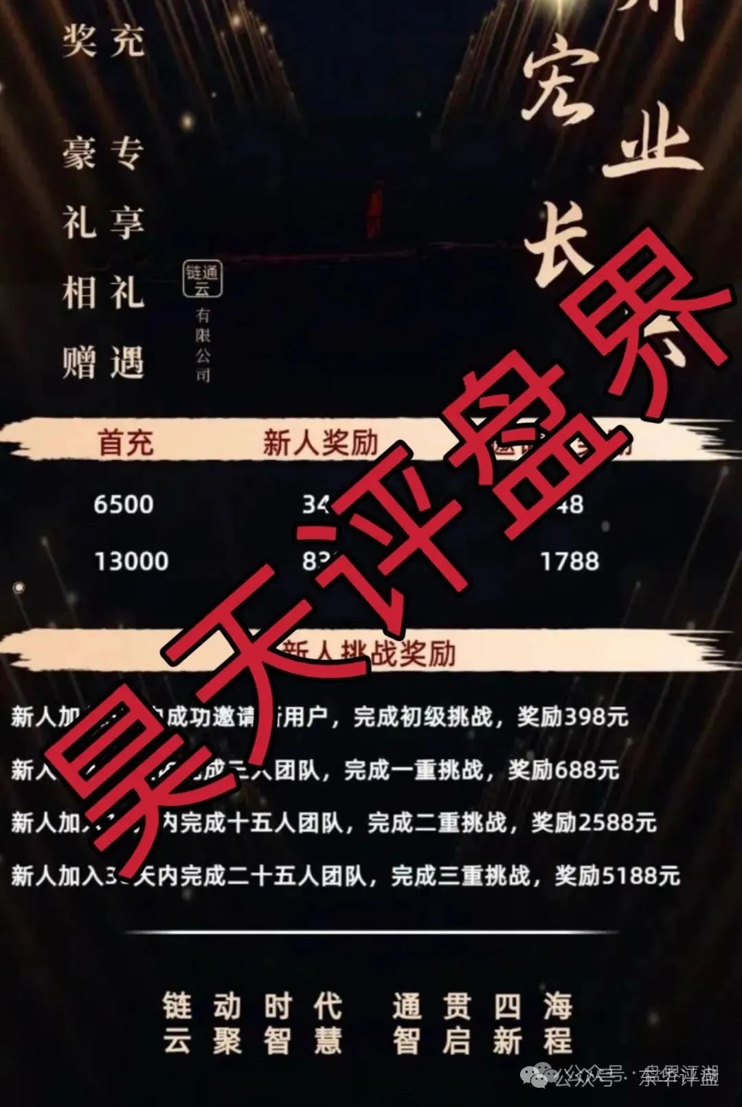 【云誉证劵（链通云）】股票跟单类资金盘骗局，高度预警，即将崩盘跑路！