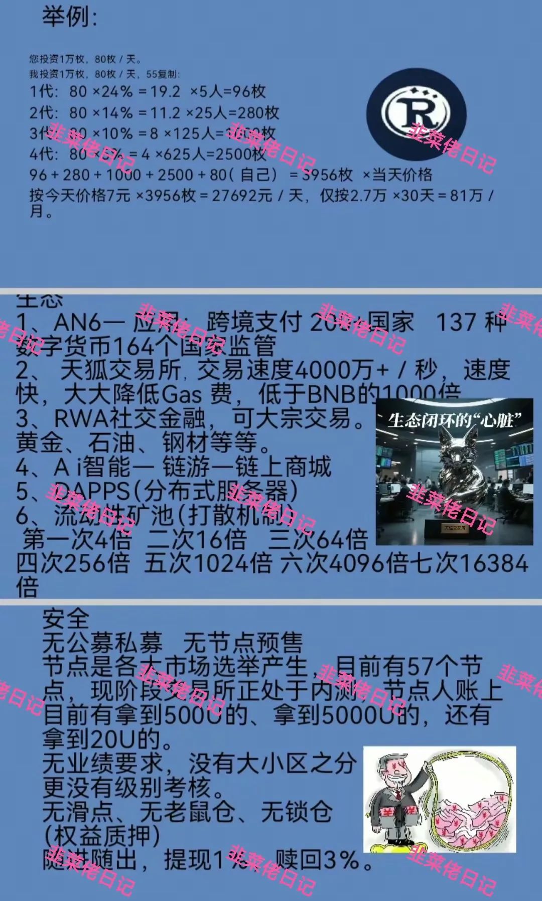 最新资金盘项目骗局曝光【嘉楠科技,鲲鹏(RoAc)】