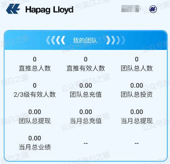 【赫伯罗特航运】资金盘运营已入尾声，赶紧远离！！