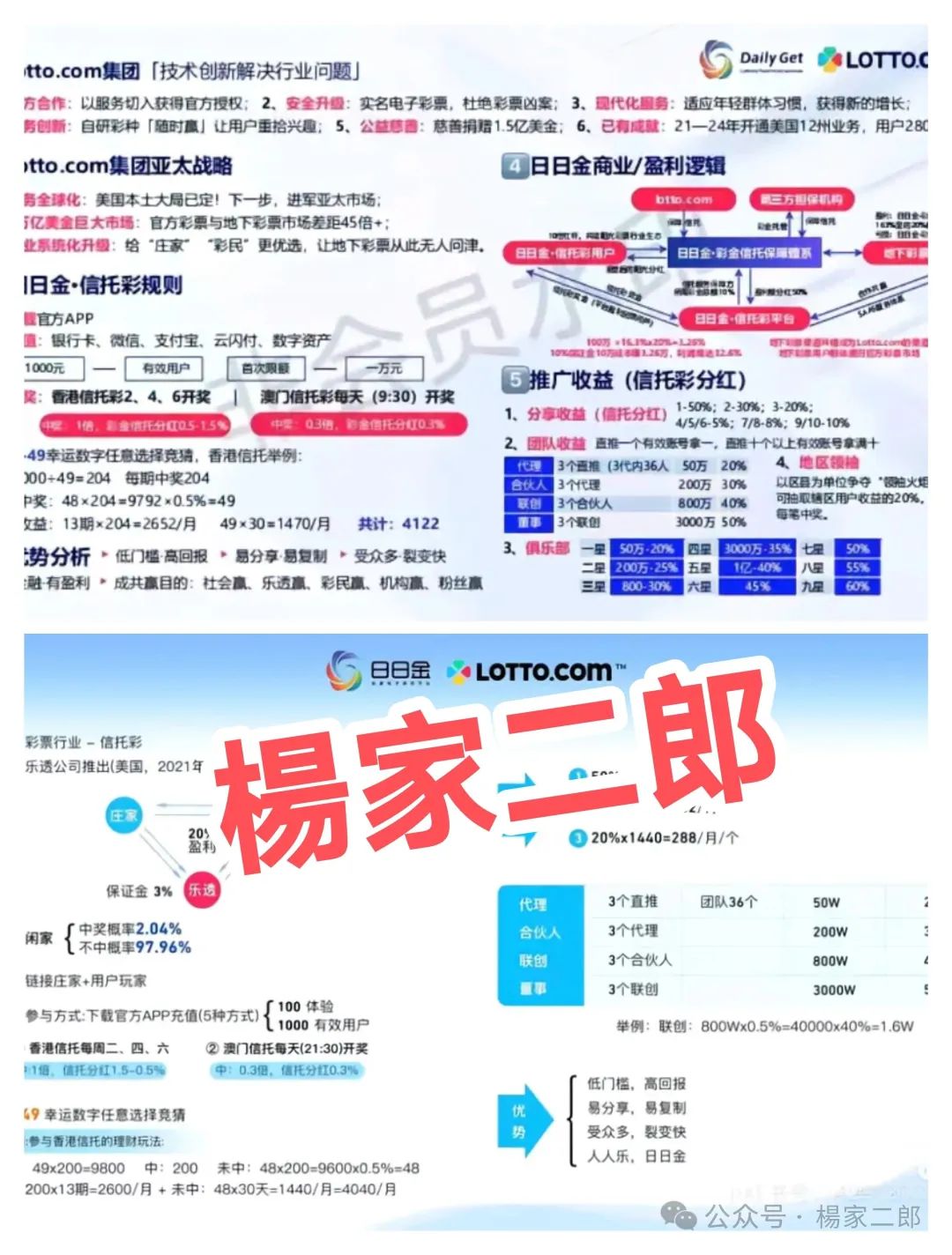 曝光:“日日金”彩票类资金盘已停止提现，崩盘在即！