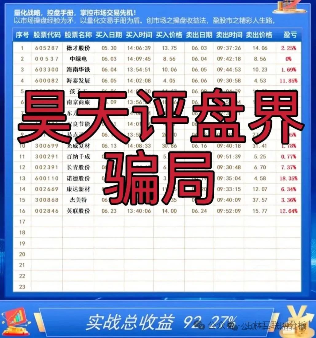 骗局曝光【耐克森,蒋超社团,煜志金融】随时可能卷钱跑路！