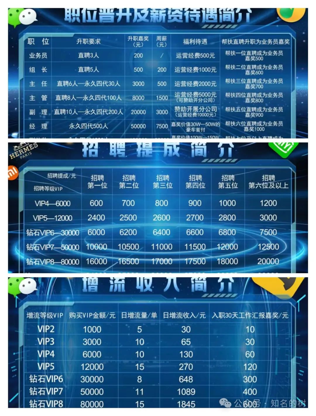 【BF博发】资金盘被警方冻结！团队整条线被封,投资者如何追回损失?