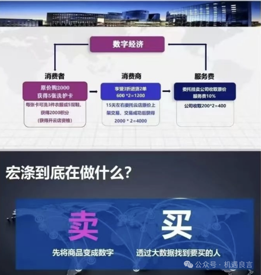 【宏涤洗衣】资金盘骗局；被骗几十亿！30万人血本无归！