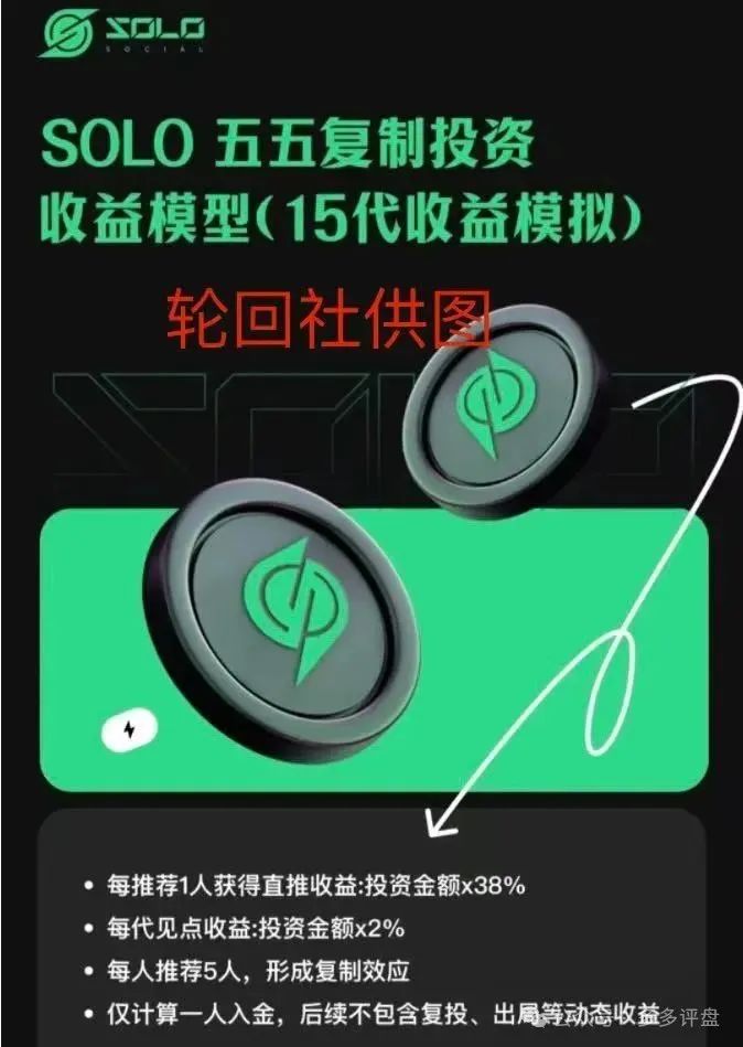 警惕！【SOLO 】项目智能合约资金盘，短命收割套路曝光！