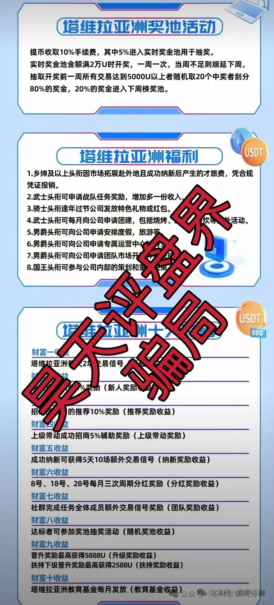 最新资金盘项目骗局【瑞思优选,燃点,塔维拉】随时可能卷钱跑路！