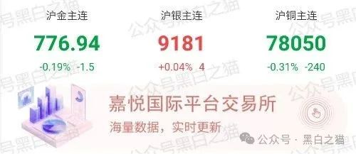 【嘉悦国际】期货资金盘伪冒正规公司，守株待兔割韭菜，投资人小心血亏......