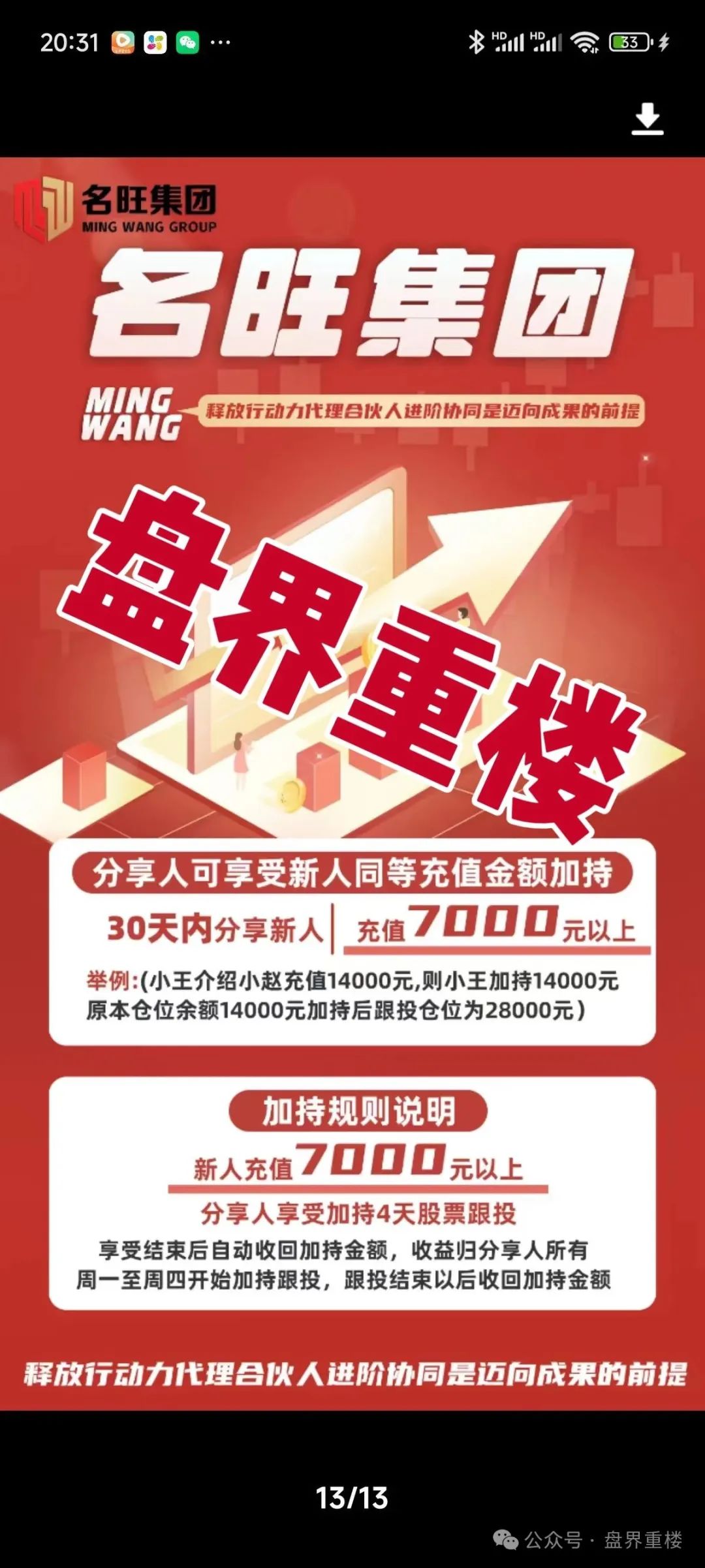 【名旺集团（晨星投资）】股票跟单类资金盘骗局，即将崩盘跑路！