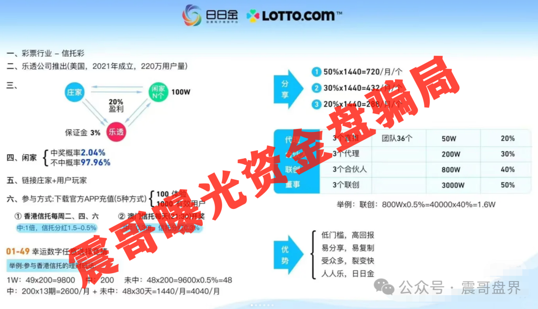 揭秘【日日金】这场高收益骗局是怎么割韭菜的？