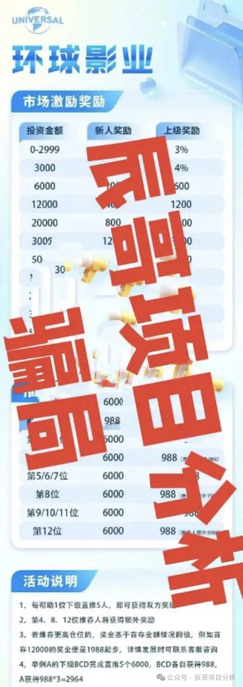 【环球影业】共享票房红利”为噱头，是诈骗分子精心设计的诱饵。
