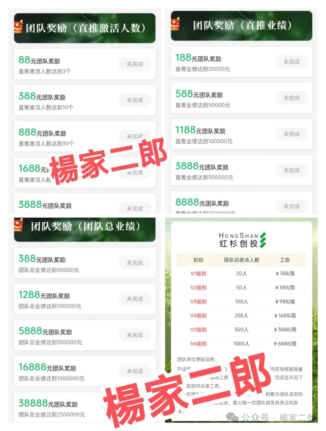 高危预警【红杉创投】诈骗资金盘；冒用顶级风投之名的百亿收割陷阱！