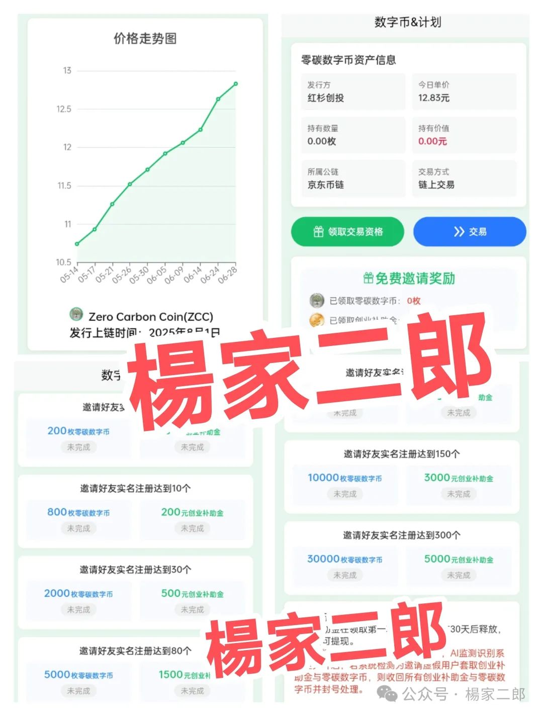 高危预警【红杉创投】诈骗资金盘；冒用顶级风投之名的百亿收割陷阱！