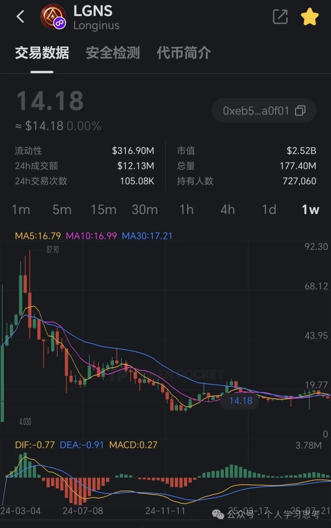 奥拉丁(Origin)突发暂停交易！是大崩盘？还是暂停键？