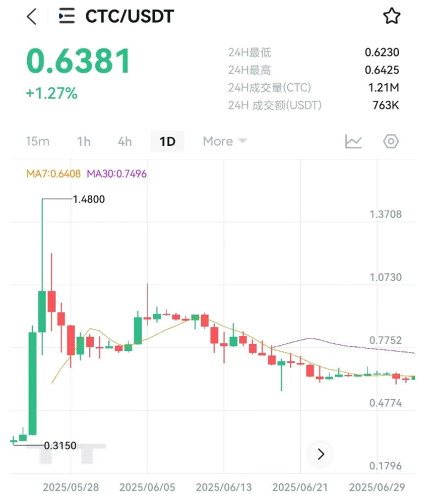 惊天骗局！【天体交易所】崩盘跑路，精心编织的天体陷阱！