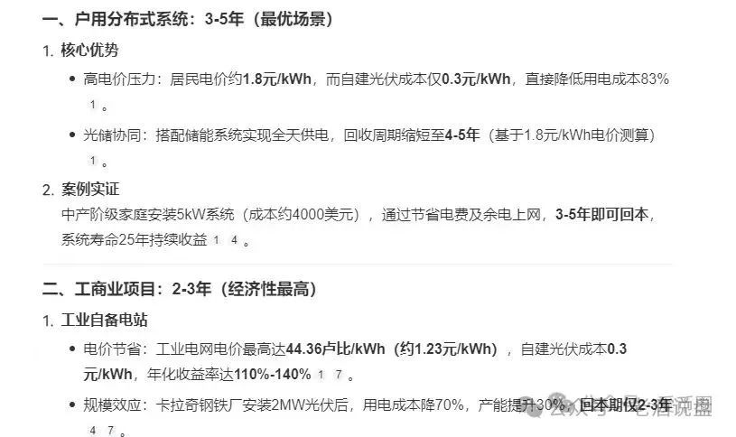 揭秘＂中巴光伏＂资金盘：所谓高回报项目皆是骗局，崩盘在即!!