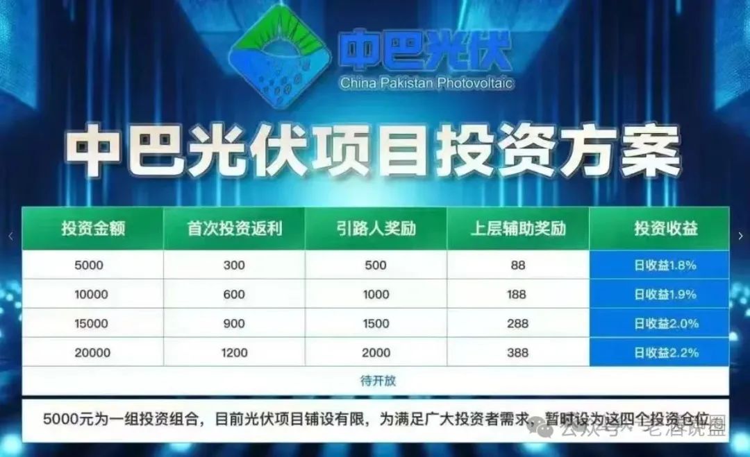 揭秘＂中巴光伏＂资金盘：所谓高回报项目皆是骗局，崩盘在即!!