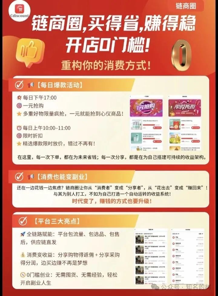 迪斯康特（Cdiscount）披着跨进电商的外衣！实则资金盘无疑！还在参与及时止损！