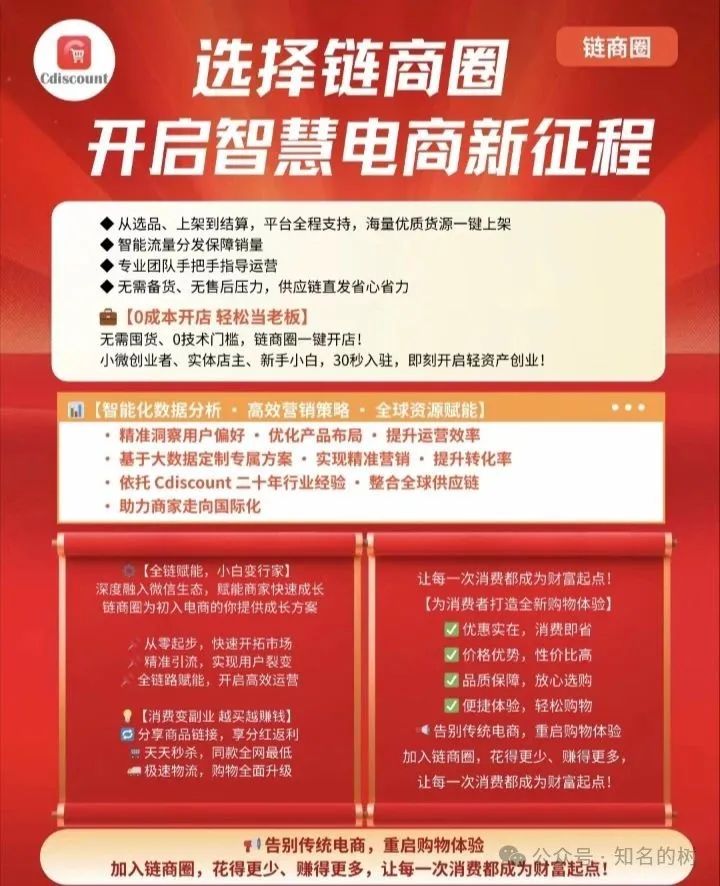 迪斯康特（Cdiscount）披着跨进电商的外衣！实则资金盘无疑！还在参与及时止损！