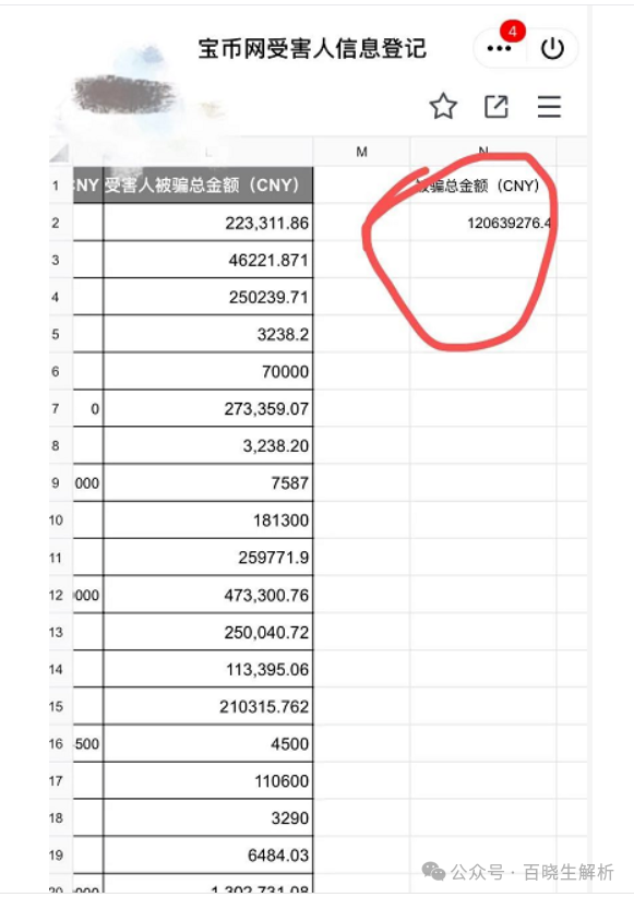 【聚币交易所】大搞资金盘模式，泡沫巨大，曾多次跑路，随时可能血崩！
