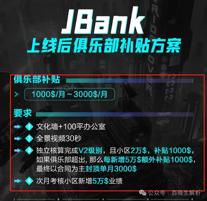 【聚币交易所】大搞资金盘模式，泡沫巨大，曾多次跑路，随时可能血崩！