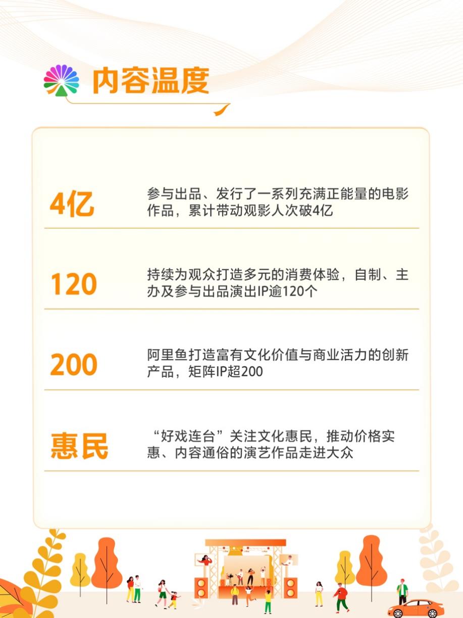 大麦娱乐发布2025ESG报告：布局AI、探索低碳，促进行业可持续发展