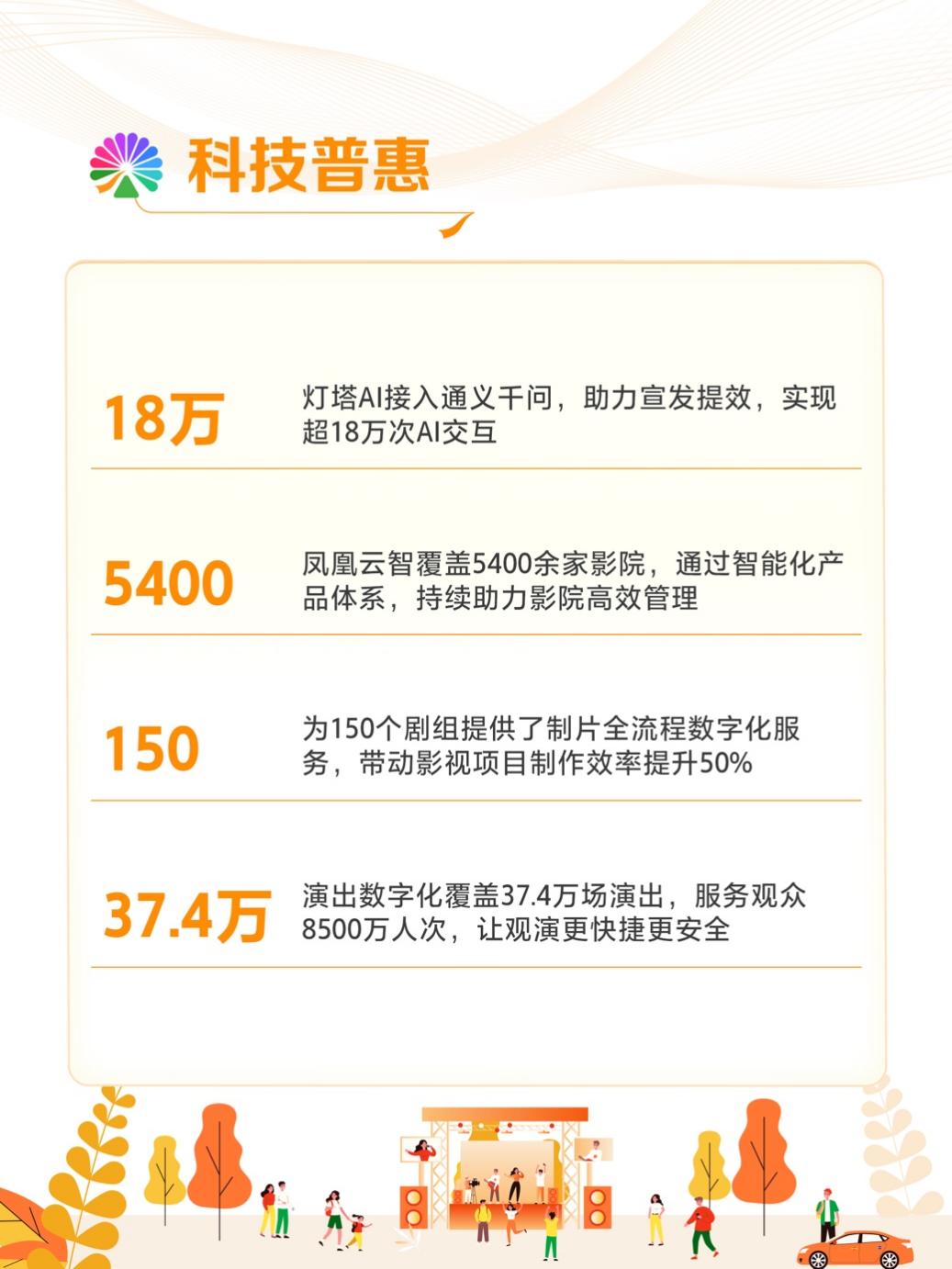 大麦娱乐发布2025ESG报告：布局AI、探索低碳，促进行业可持续发展