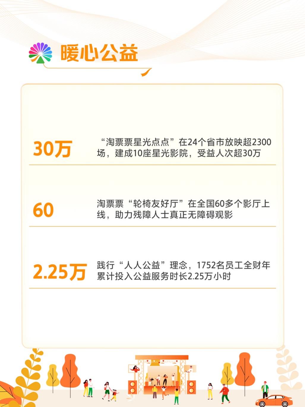 大麦娱乐发布2025ESG报告：布局AI、探索低碳，促进行业可持续发展