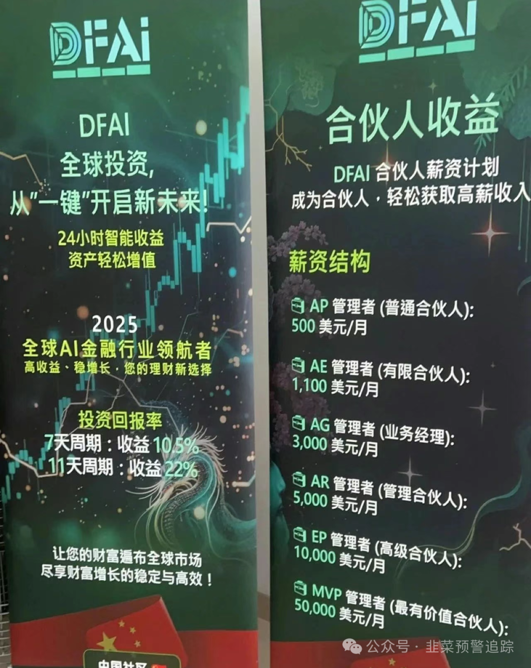 【DFAI,STS,黄金协议,国能APP,启明创投】高危资金盘骗局，碰到就远离！