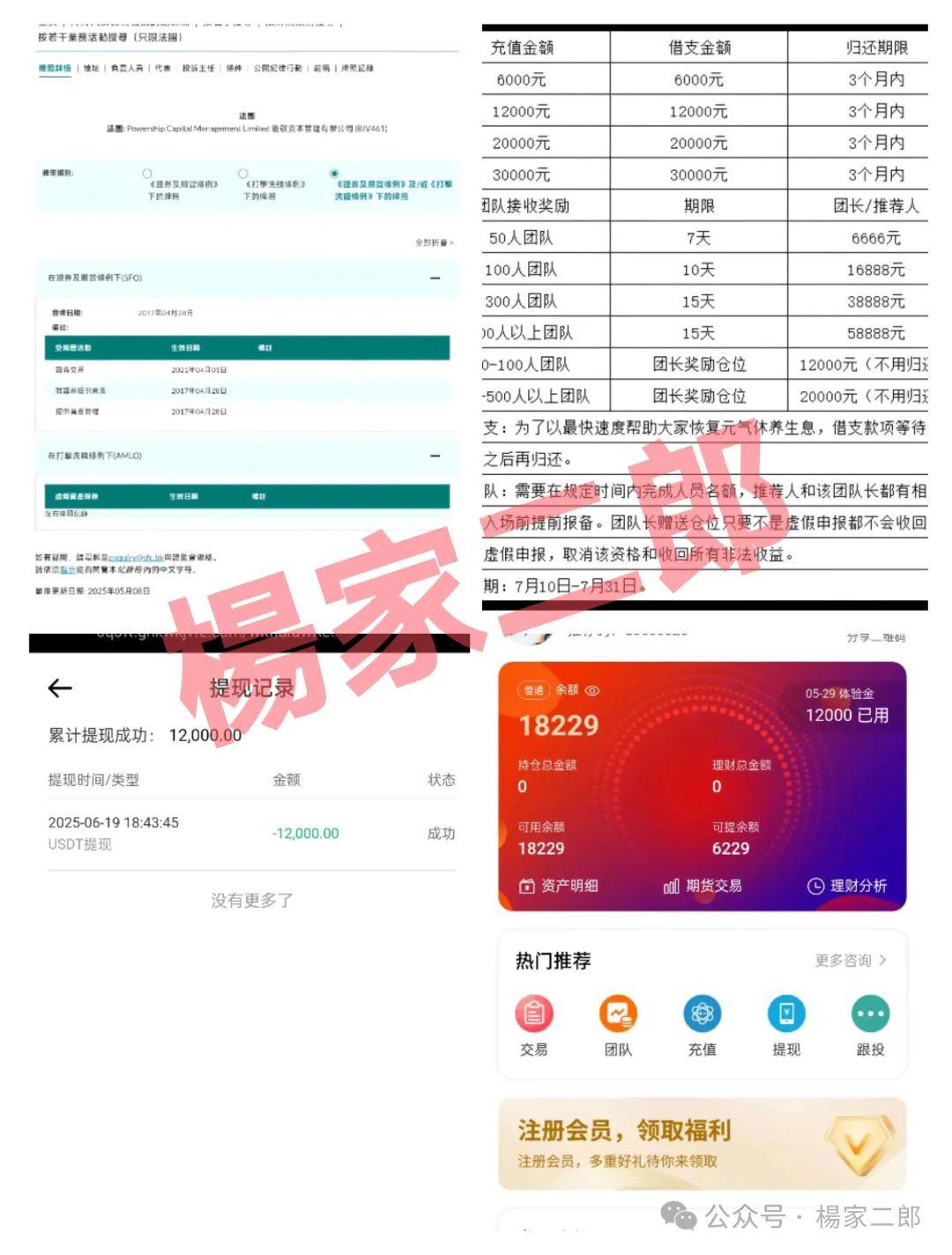 紧急预警:“亚盟联盈”期货跟单类资金盘骗局，崩盘在即 速离场！