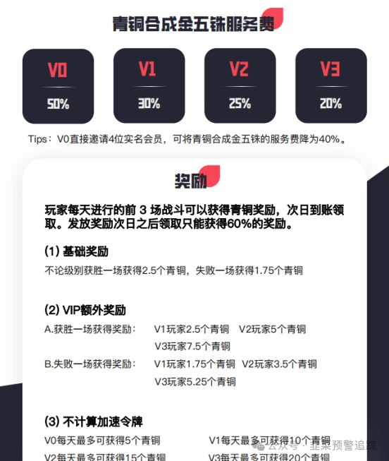 【WWP,313交易所,中央国补,日日金】已崩盘跑路，看到就远离切勿投资损失钱财！