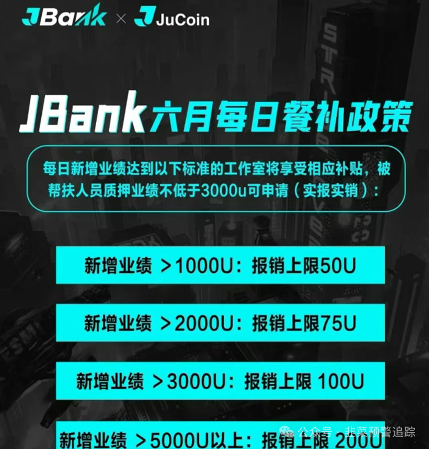 高风险预警【CES币,聚币交易所,‬中巴光伏,艾菲克斯,星耀奢汇】短命分红资金盘随时跑路！