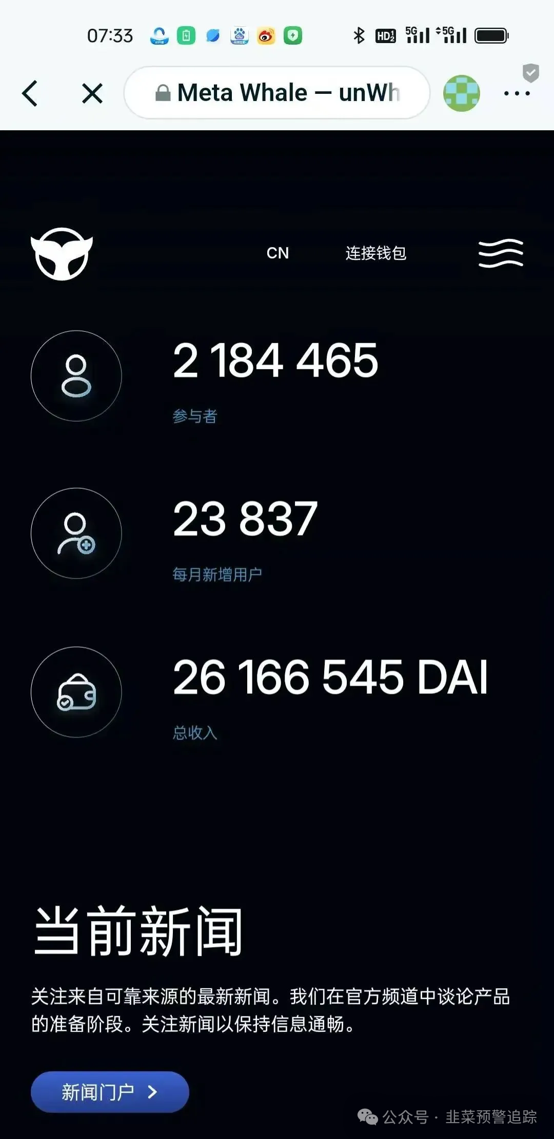 高风险预警【CES币,聚币交易所,‬中巴光伏,艾菲克斯,星耀奢汇】短命分红资金盘随时跑路！