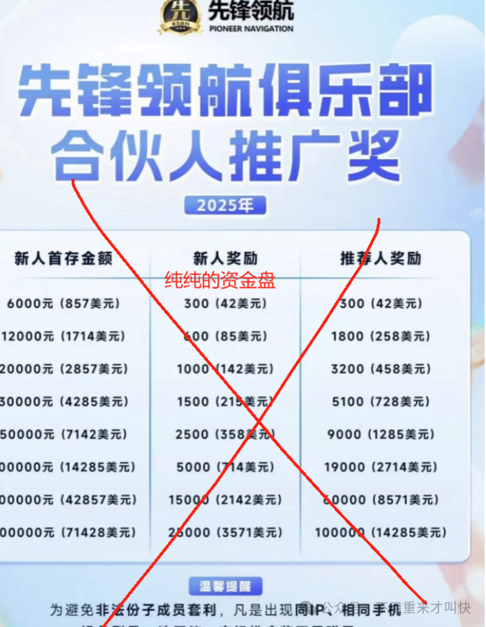 7月末，这100多个互联网项目都是骗局，赶紧跑，别接盘了！