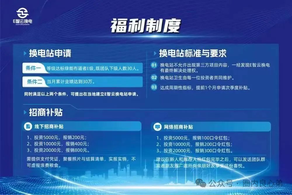 【E智云换电】骗局；你不知道的事，三个月的短命盘，注意警惕。
