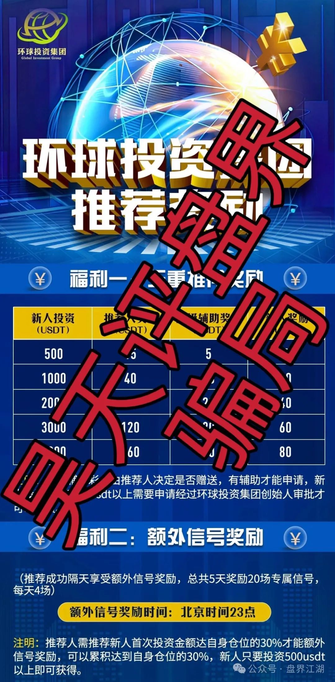 【环球DUEX投资集团】合约带单类资金盘骗局，即将崩盘跑路！
