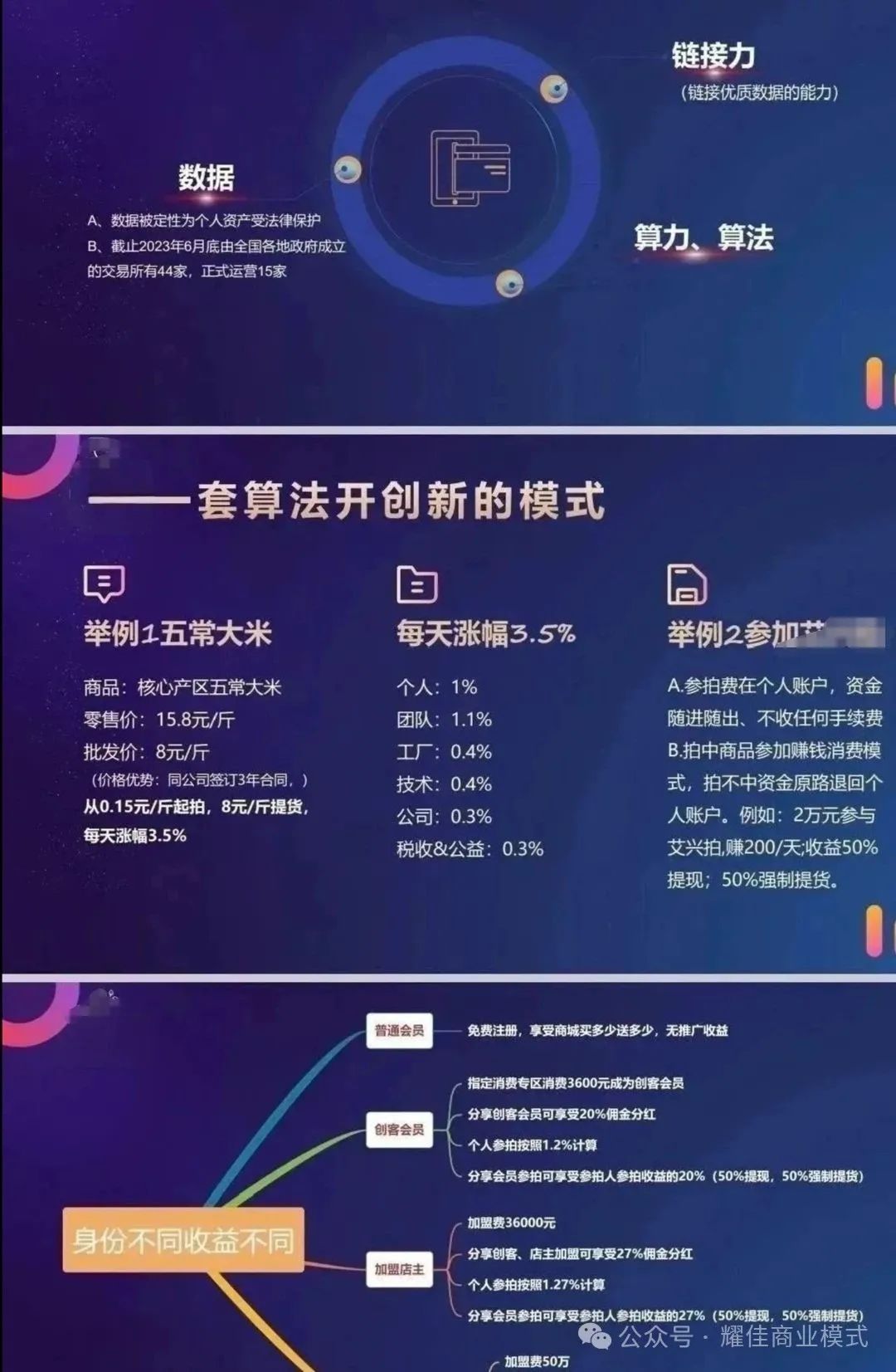 起底“艾兴合”的资本陷阱百亿骗局崩塌！十万投资者血本无归！