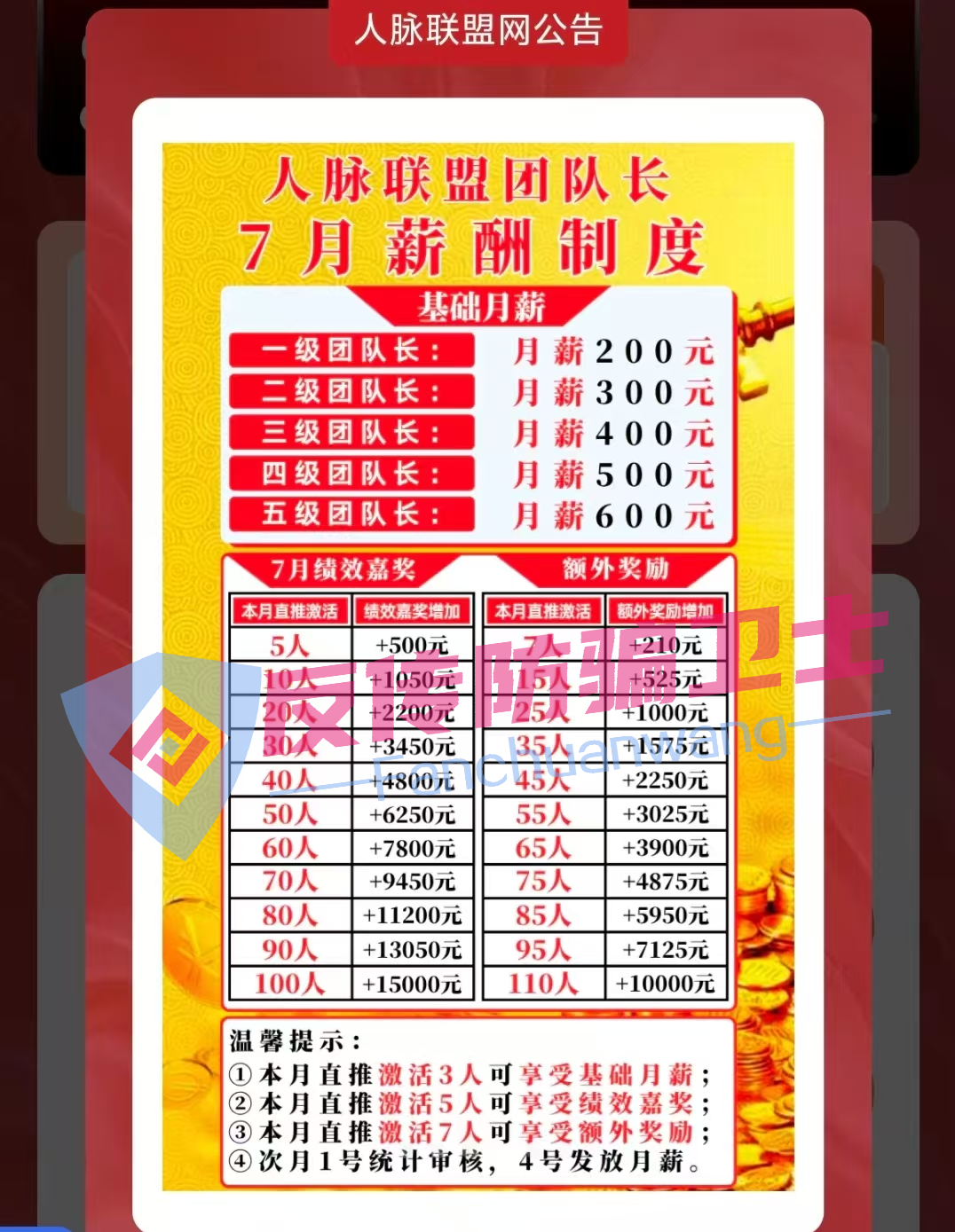 这 11 个项目涉嫌非法集资、传销诈骗！专掏投机者的钱包！